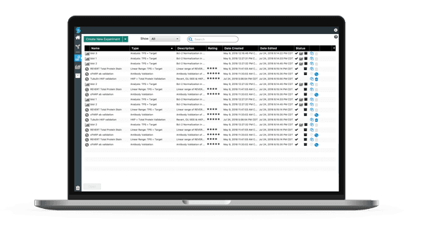List of Experiments in Empiria Studio Software