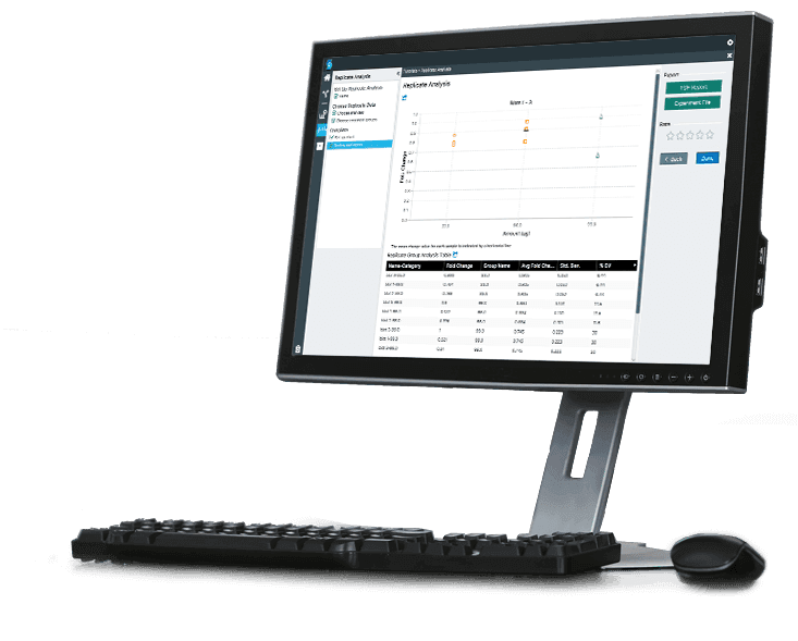 Empiria Studio Software Scatter plot screen