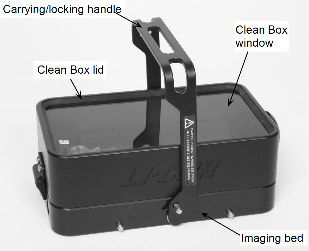 Pearl clean box guide
