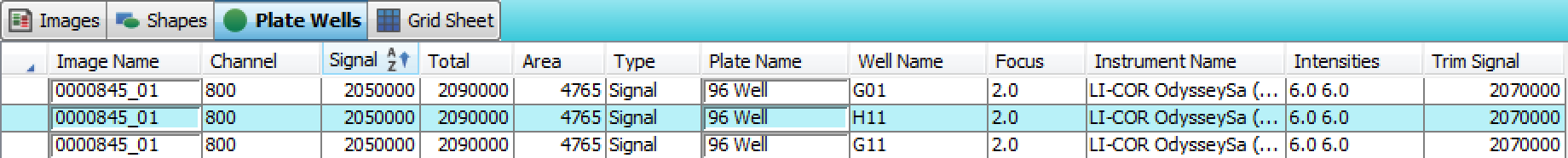 Image Studio Plate Wells table for Odyssey Sa verification plate 