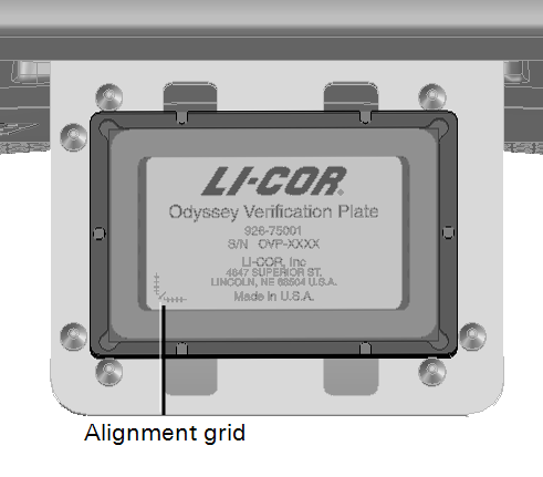 Odyssey Sa verification plate in imaging drawer