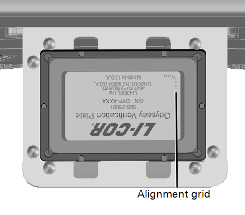 Odyssey Sa verification plate rotate 180 degrees