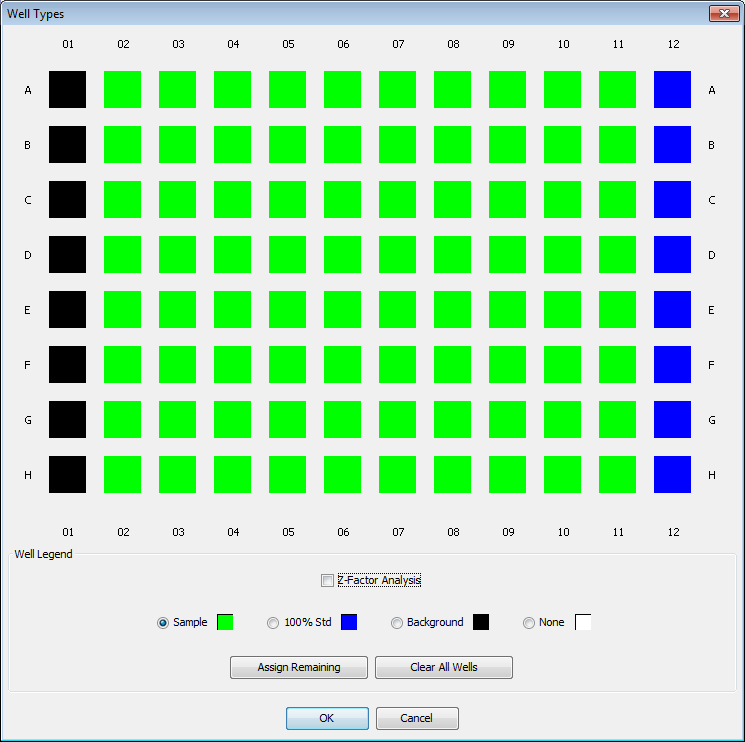 Image Studio 5.0 In-Cell Western Well Types dialog