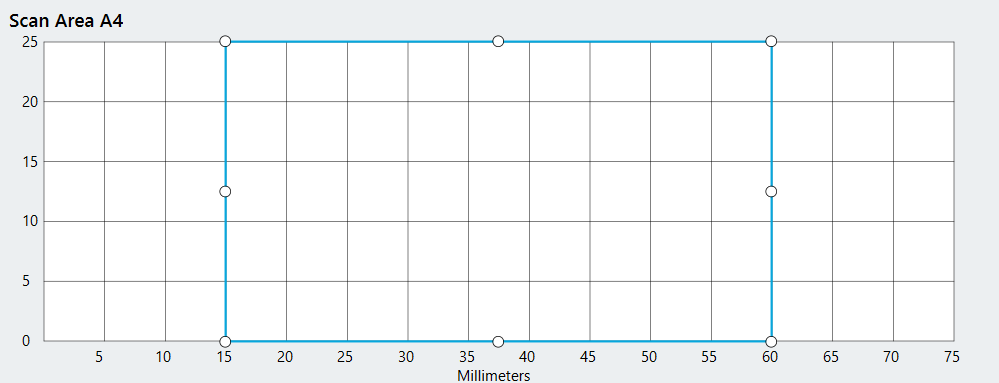 LI-COR Acquisition draw scan area